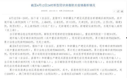 中国最新疫情爆料,中国多地疫情爆发，防控措施升级加强